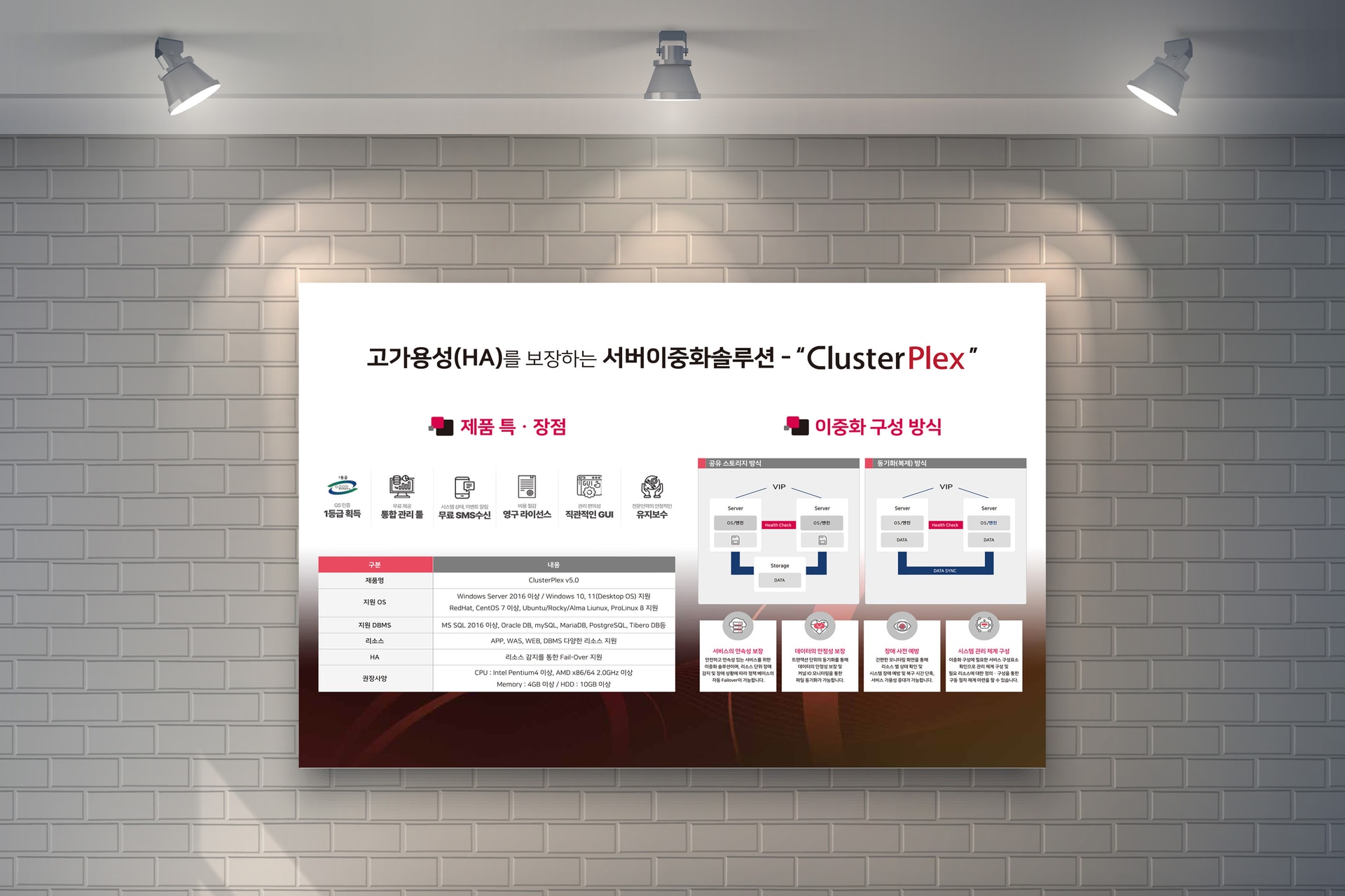 아이리스인포데크 서버이중화솔루션 ClusterPlex 홍보 배너 목업 이미지